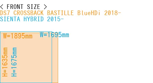 #DS7 CROSSBACK BASTILLE BlueHDi 2018- + SIENTA HYBRID 2015-